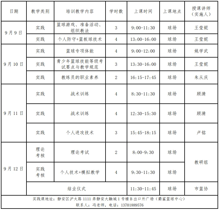 如何通过力量训练改善篮球运动员的速度和敏捷性?_2