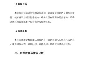 篮球训练馆话术设计方案